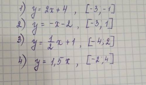 Постройте график функции и с графика найдите Y наибольшее и Y наименьшее 