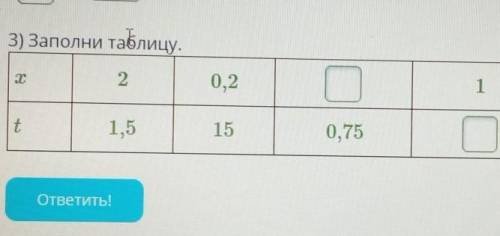 3) Заполни таблицу.Т.20,21+1,5150,75