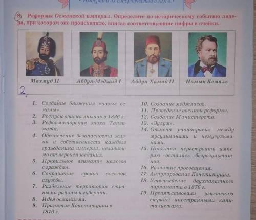 сделать историю по картинке. 