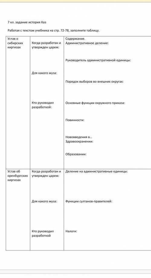 Плитмззи 7 класс история кз