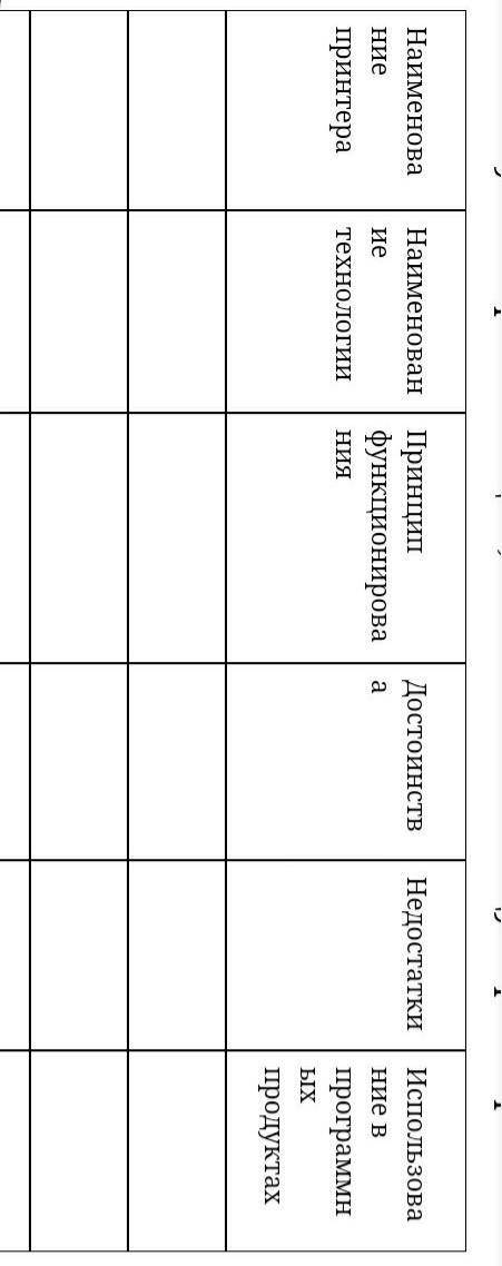 Помагите с заданием надо