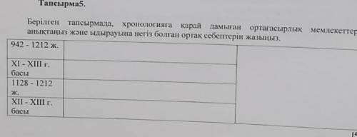 Көмектесіңдерші көрінбей қалған жері мемлекеттерді өтініш