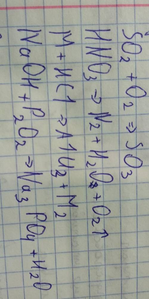 Уровняйте схемы химических реакций и определите их тип 