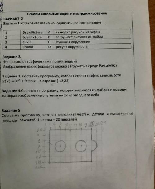 Информатика 11 класс умоляю