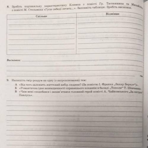 КОНТРОЛЬНАЯ УКР ЛИТ 7 КЛАС