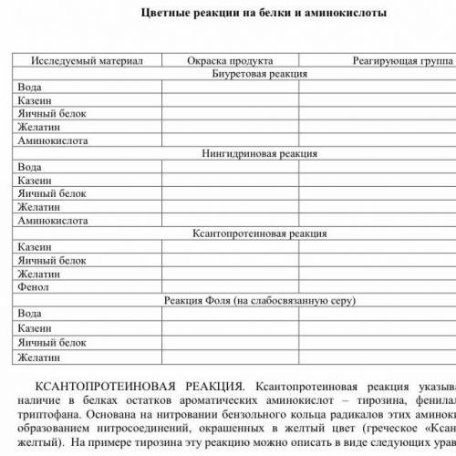 Заполнить таблицу по биохимии