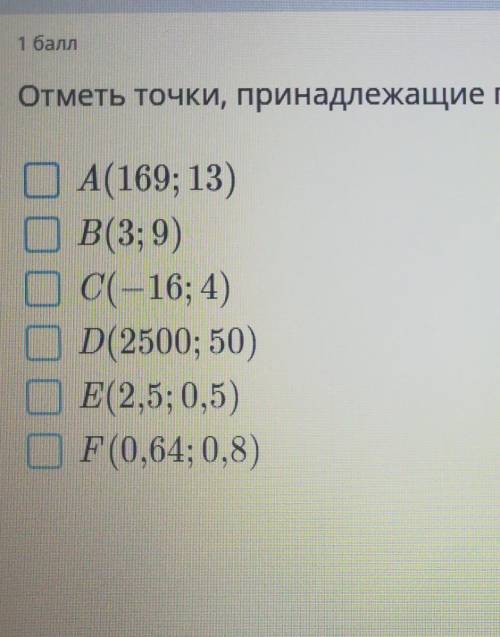 Отметь точки, принадлежащие графику функции f(x) = корень x​