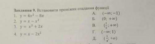 Проміжки спадання функції​