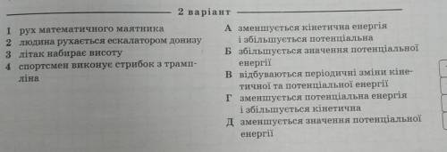 Установіть відповідність між прикладом руху тіла та твердженням