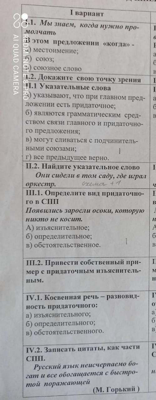 только тестовые задания ради аллаха
