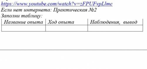 Практическая работа №2 Заполни таблицу:Название опыта: 1. Горение серы; 2. Горение фосфора; 3. Горен