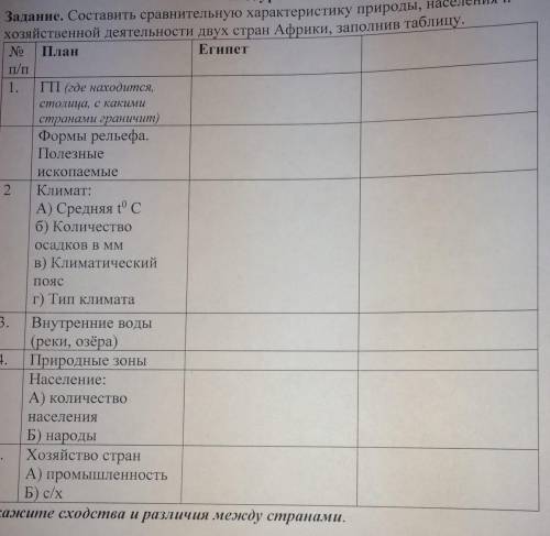 в 3 колонке Демократическая Республика Конго
