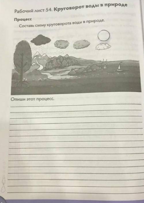 я не могу составить текст чтоб описать или что там надо делать...