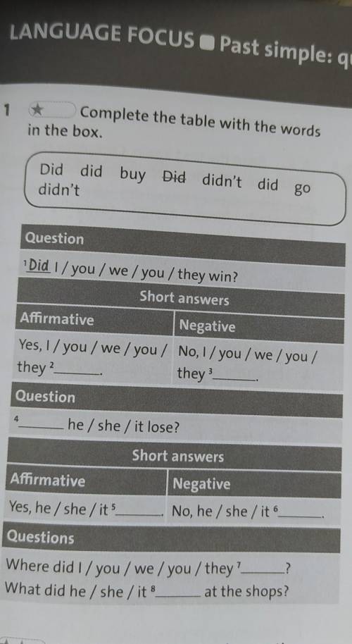 1 Did i /you/we/you/ they win? ОЧЕНЬ