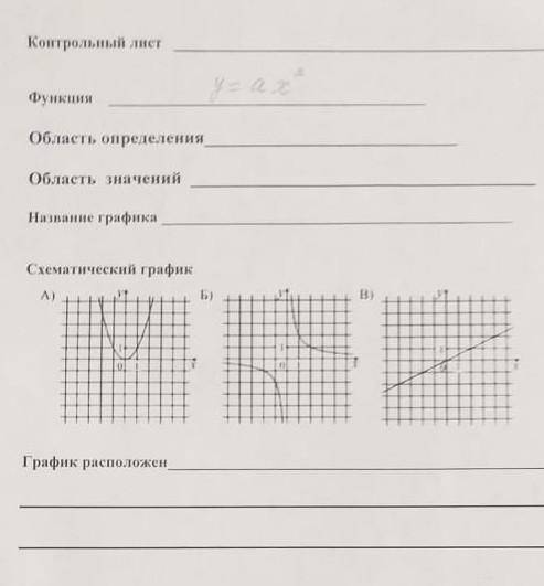 Название графики; функции у= А Х 3