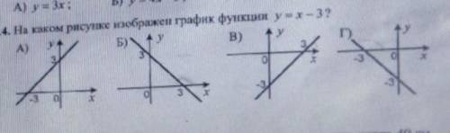 На каком рисунке изображен график функци у=х-3