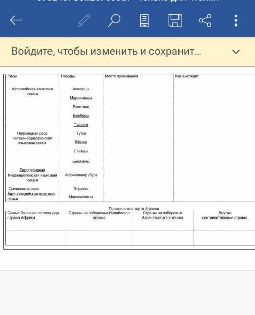 с таблицей, нифига не понимаю.