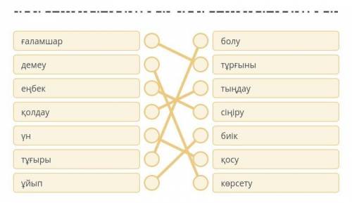 Скажите прильно только честно 