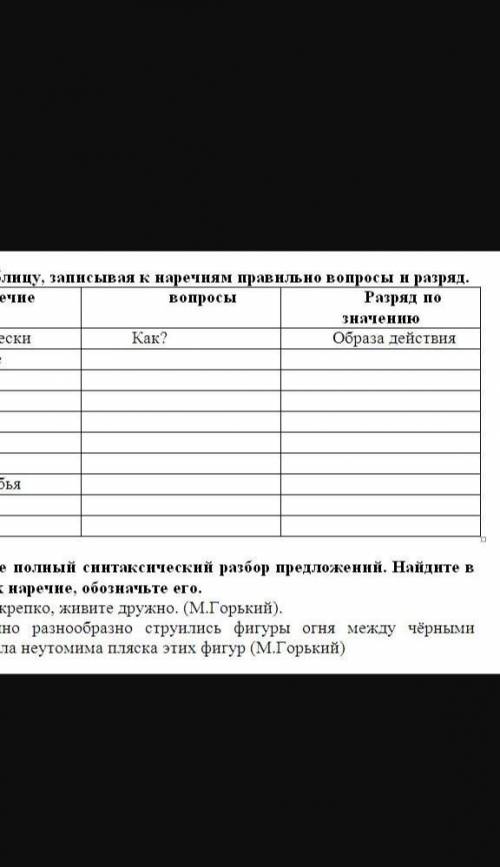 Это русский язык.прикрепила 2 фотографии т.к. одна не вместилась.
