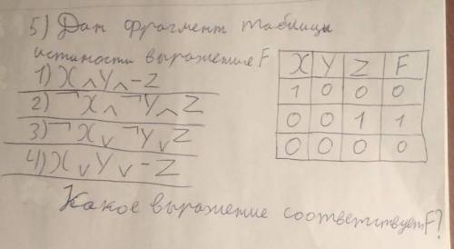 Дан фрагмент таблицы истинности выражения F, какое выражение соответствует таблице F? 