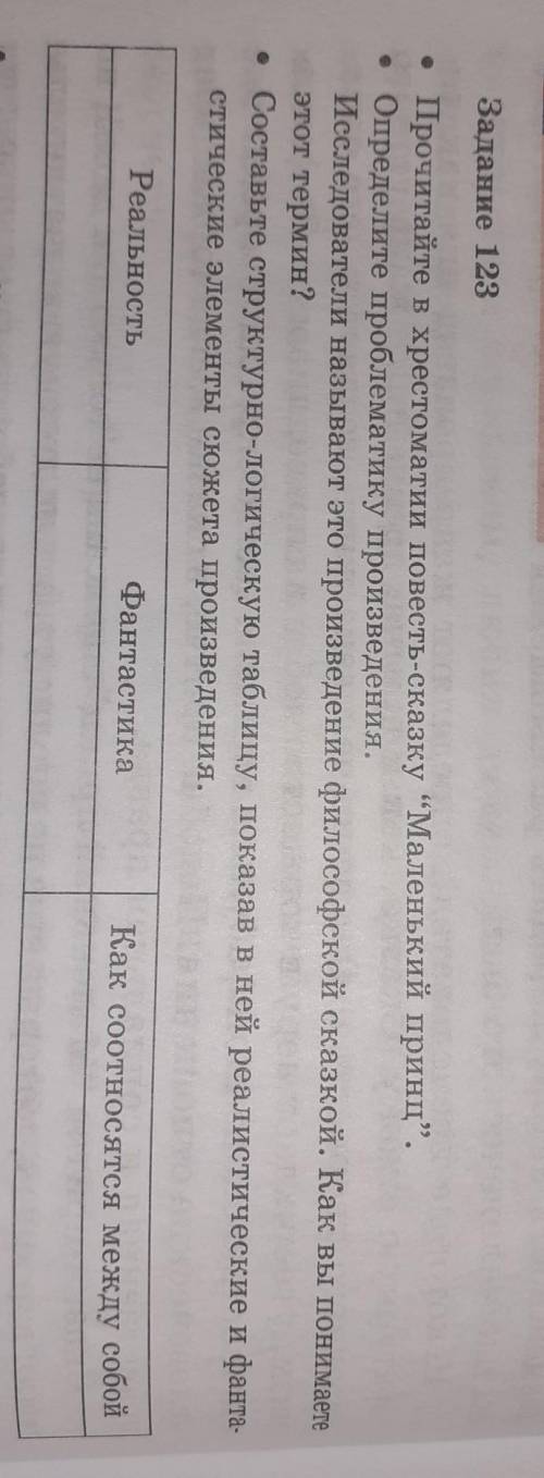 Плз Упр про рассказ Маленький принц​