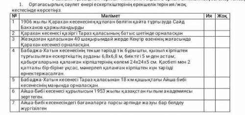 МНЕ НУЖНО ТОКО 5,6,7 И ВСё 