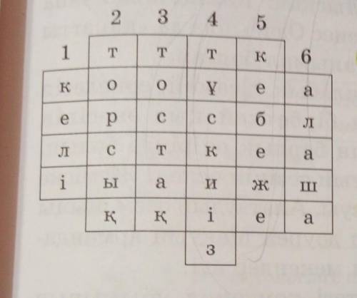 5-тапсырма. Сөзжұмбақтың жа-уаптарына сәйкес сұрақ құрасты-рыңдар.​