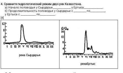 очень Сравните гидрологический режим двух рек Казахстана