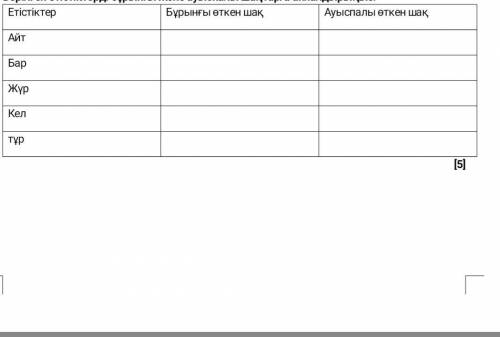 заполнить таблицу. Нужно для Соч.