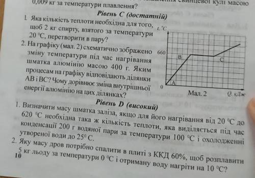 Рівень С і D с полной розвязкой