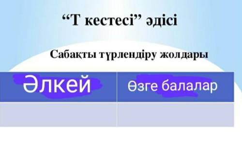 бан тому кто напишеть не правильно
