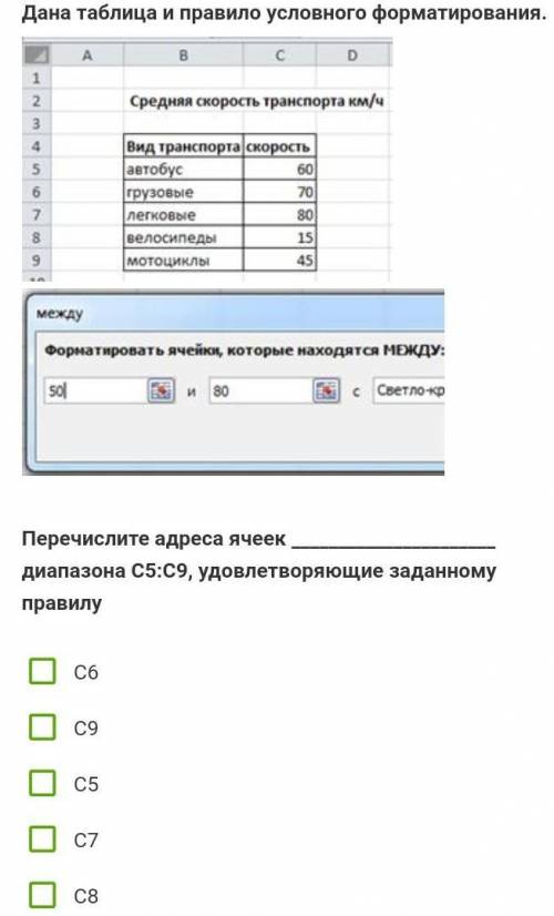 Дана таблица и правило условного форматирования