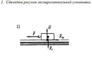 1. Сделайте рисунок экспериментальной установки. 