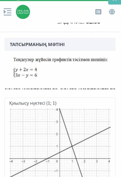 Тендеулер жуйесин график тасилмен шешиниз