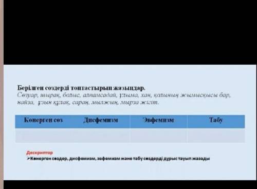 Отиниииш көмек бере аласынларма беремин