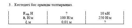 Физика ТЖБ ответ айтындарш