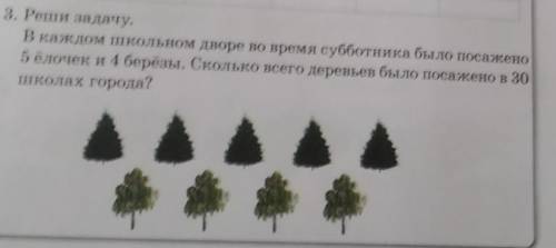 сделайте правильно я не могу понять можно на листочек с фото поставлю лучший