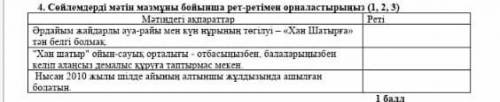 4.Сөйлемдерді мəтін мазмұны бойынша рет-ретімен ораластырыңыз У МЕНЯ СОЧ