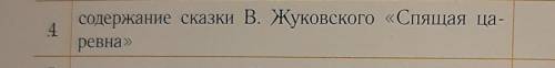 Содержание сказки Спящая царевна