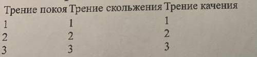 Выписать по несколька интересных примеров