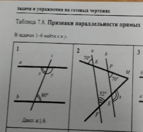Геометрия 7 класс напишите полностью задачу, то есть: дано,доказать, доказательство​