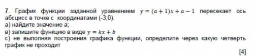 7 график функции заданной уравнением Y=(а+1х+а-1