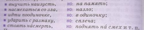 Приведите примеры на подобии правила
