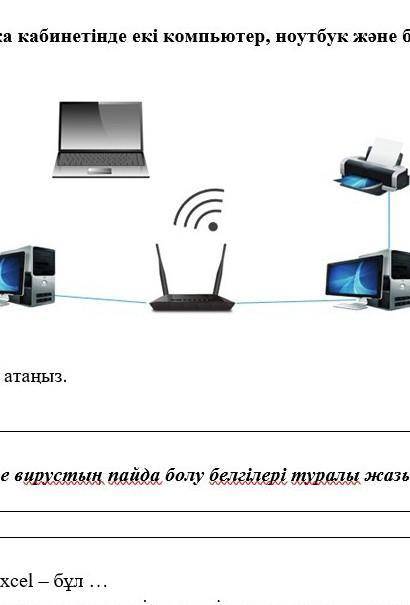 Кабинетте 2 кампьютер ,ноутбук принтер бар.кампьютерлик желини аныктаныз кайсысы болады 
