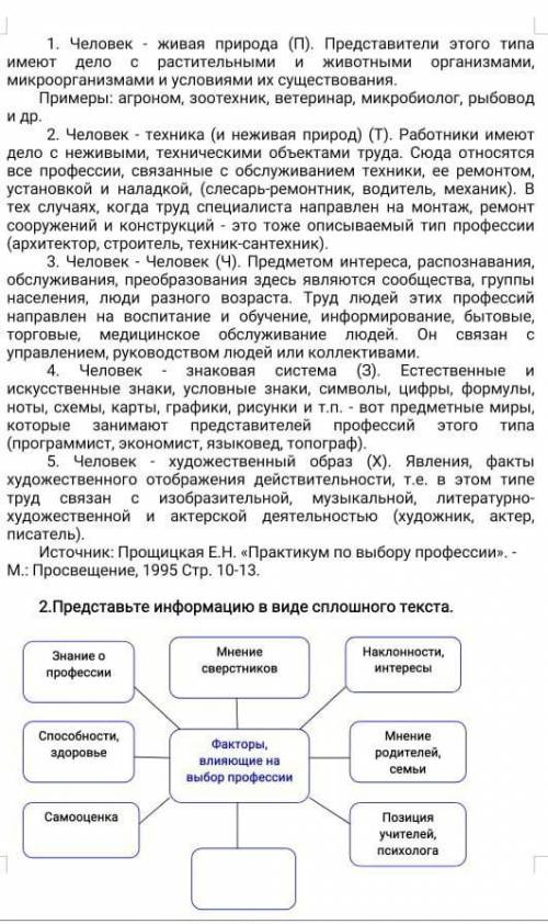 Соч по русскому языку 8 класс