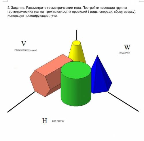 с черчением, буду благодарна!