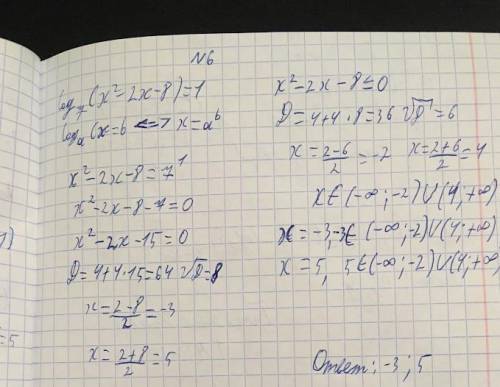 Защитите мою; 10-11 классОбъясните словами как я выполнил эти задачи