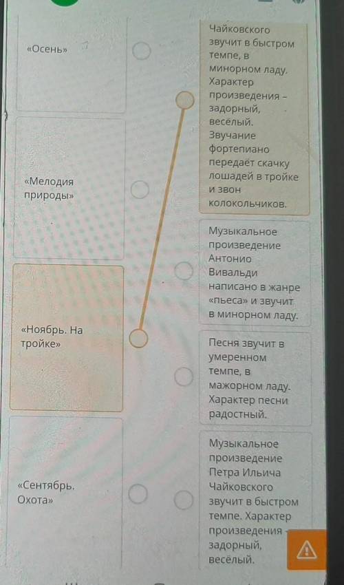 Соотнеси названия музыкальныхпроизведений со средствамимузыкальной выразительности.​