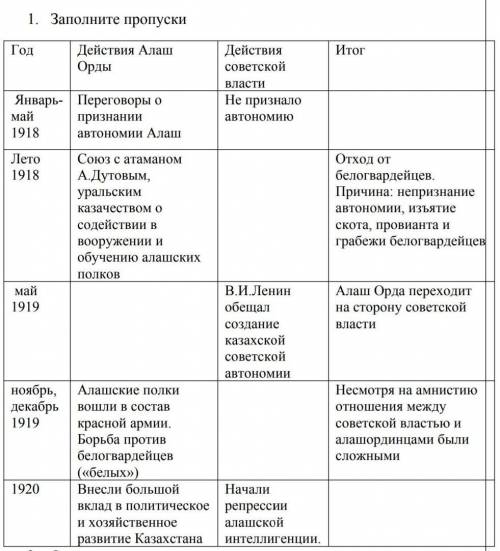 Запишите пропуски Это сор