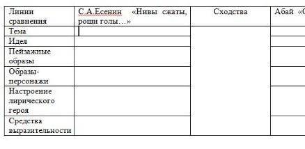 В конце рассказ АБАЙ осень 